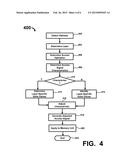 CIRCUITS AND TECHNIQUES TO COMPENSATE MEMORY ACCESS SIGNALS FOR VARIATIONS     OF PARAMETERS IN MULTIPLE LAYERS OF MEMORY diagram and image