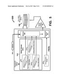 CIRCUITS AND TECHNIQUES TO COMPENSATE MEMORY ACCESS SIGNALS FOR VARIATIONS     OF PARAMETERS IN MULTIPLE LAYERS OF MEMORY diagram and image