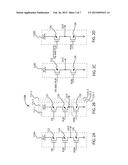 METHODS AND APPARATUSES INCLUDING TRANSMITTER CIRCUITS diagram and image