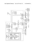 CONTROLLING WI-FI ACCESS IN A PUBLIC LOCATION diagram and image