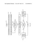 CONTROLLING WI-FI ACCESS IN A PUBLIC LOCATION diagram and image