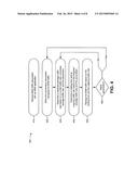 REAL-TIME TRAFFIC MANAGEMENT FOR MACHINE TO MACHINE COMMUNICATIONS diagram and image