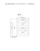 METHOD BY WHICH TERMINALS IN WIRELESS COMMUNICATION SYSTEMS RECEIVE     DOWNLINK CONTROL CHANNELS AND APPARATUS FOR SAME diagram and image