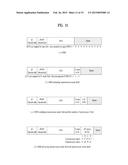 METHOD BY WHICH TERMINALS IN WIRELESS COMMUNICATION SYSTEMS RECEIVE     DOWNLINK CONTROL CHANNELS AND APPARATUS FOR SAME diagram and image