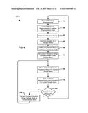 Systems, methods, and devices for electronic spectrum management diagram and image