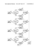 Management of Ad-Hoc Peer-to-Peer Connections to Provide Data Network     Access Using a Plurality of Heterogeneous Wide Area Networks diagram and image