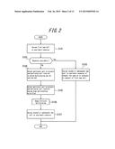 BASE STATION AND COMMUNICATION CONTROL METHOD diagram and image