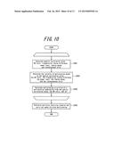 BASE STATION AND COMMUNICATION CONTROL METHOD diagram and image