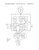 LTE BASED MULTICAST IN UNLICENSED SPECTRUM diagram and image