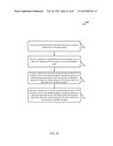 LTE BASED MULTICAST IN UNLICENSED SPECTRUM diagram and image