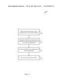 LTE BASED MULTICAST IN UNLICENSED SPECTRUM diagram and image