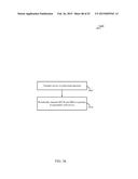 LTE BASED MULTICAST IN UNLICENSED SPECTRUM diagram and image