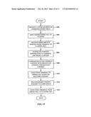 Multi-Service Content Broadcast for User Controlled Selective Service     Receive diagram and image