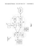 RESTRICTIONS ON CONTROL CHANNEL SCHEDULING diagram and image