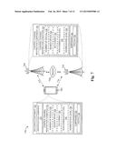 RESTRICTIONS ON CONTROL CHANNEL SCHEDULING diagram and image