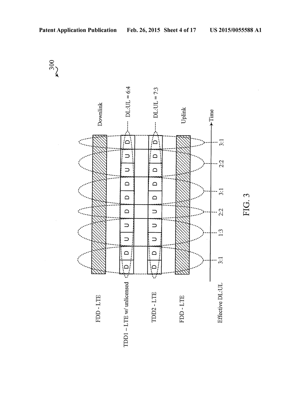 CSI AND ACK REPORTING ENHANCEMENTS IN LTE/LTE-A WITH UNLICENSED SPECTRUM - diagram, schematic, and image 05