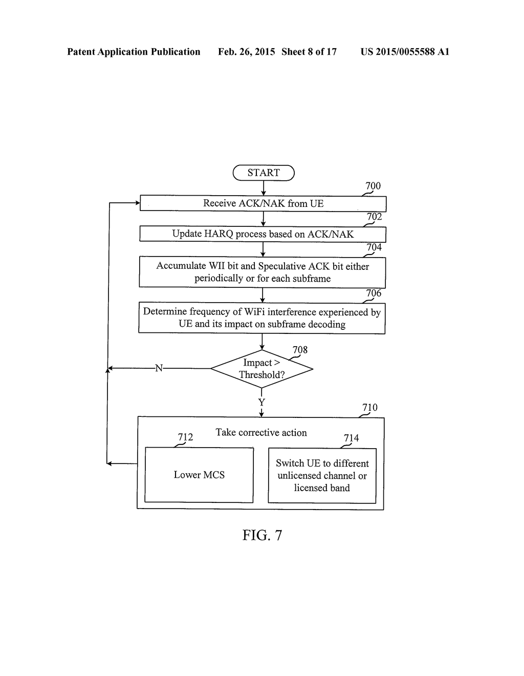 CSI AND ACK REPORTING ENHANCEMENTS IN LTE/LTE-A WITH UNLICENSED SPECTRUM - diagram, schematic, and image 09