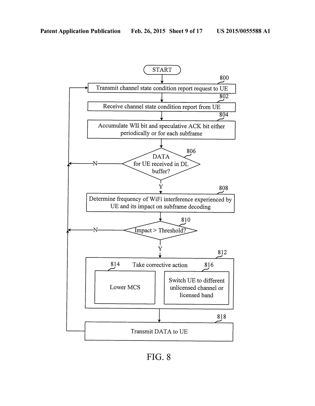 CSI AND ACK REPORTING ENHANCEMENTS IN LTE/LTE-A WITH UNLICENSED SPECTRUM - diagram, schematic, and image 10