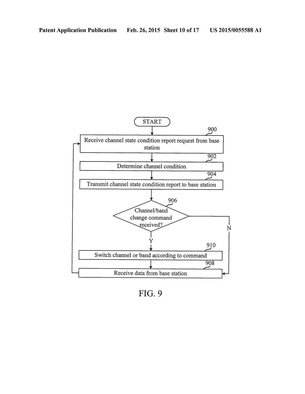 CSI AND ACK REPORTING ENHANCEMENTS IN LTE/LTE-A WITH UNLICENSED SPECTRUM - diagram, schematic, and image 11