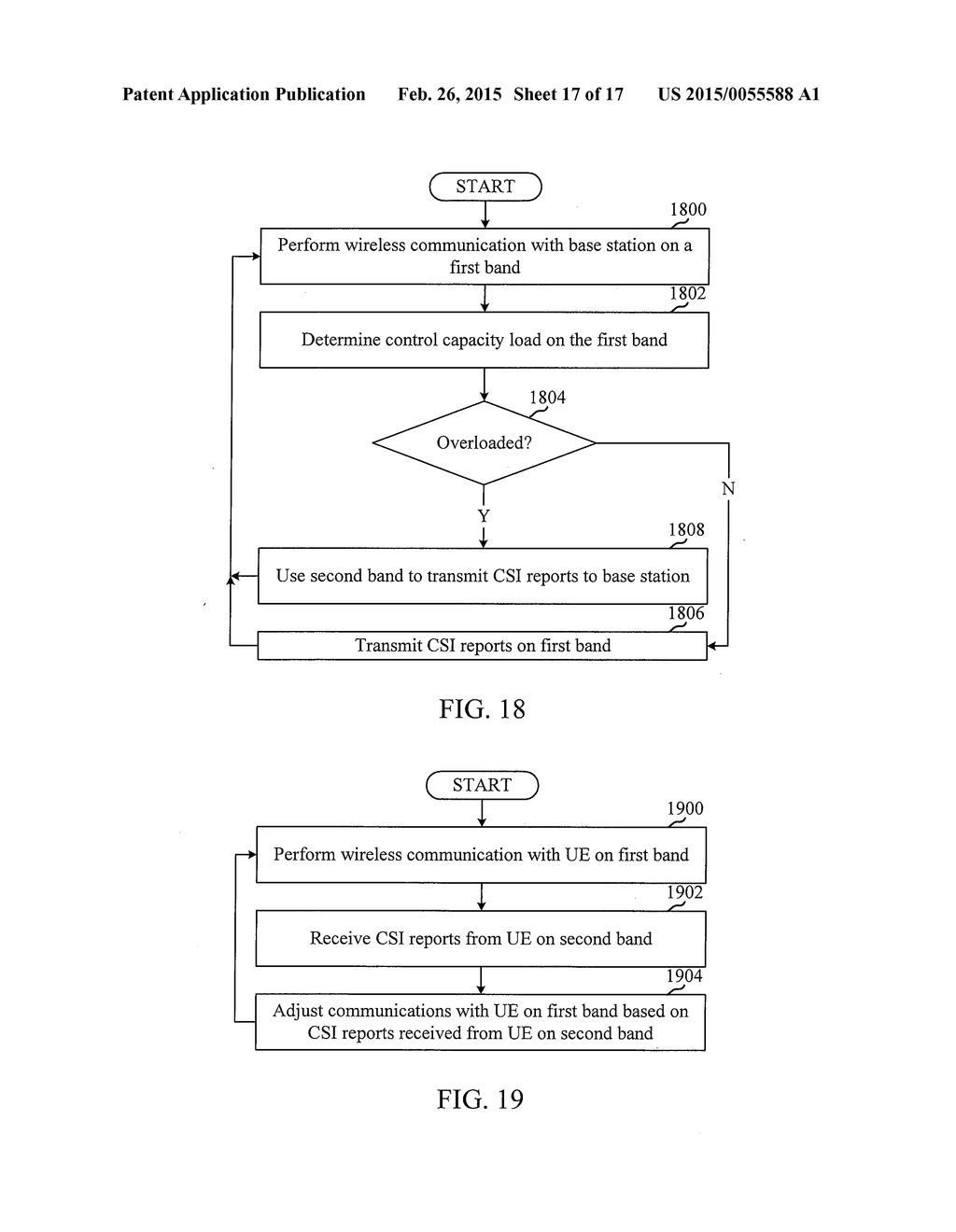 CSI AND ACK REPORTING ENHANCEMENTS IN LTE/LTE-A WITH UNLICENSED SPECTRUM - diagram, schematic, and image 18