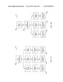 COMMON HARQ PROCESSES diagram and image