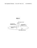 WIRELESS COMMUNICATION SYSTEM, WIRELESS TRANSMITTER, AND CONTROL PROGRAM     FOR WIRELESS TRANSMITTER diagram and image