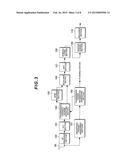 WIRELESS COMMUNICATION SYSTEM, WIRELESS TRANSMITTER, AND CONTROL PROGRAM     FOR WIRELESS TRANSMITTER diagram and image