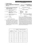 METHOD AND APPARATUS FOR ENCODING VIDEO, AND METHOD AND APPARATUS FOR     DECODING VIDEO diagram and image