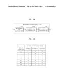 METHOD AND APPARATUS FOR ENCODING VIDEO, AND METHOD AND APPARATUS FOR     DECODING VIDEO diagram and image