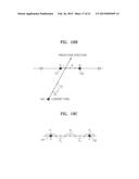 METHOD AND APPARATUS FOR ENCODING VIDEO, AND METHOD AND APPARATUS FOR     DECODING VIDEO diagram and image