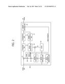 IMAGE ENCODING/DECODING APPARATUS AND METHOD diagram and image