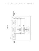 IMAGE ENCODING/DECODING APPARATUS AND METHOD diagram and image