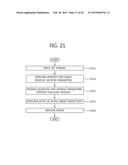 IMAGE ENCODING/DECODING APPARATUS AND METHOD diagram and image