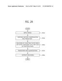 IMAGE ENCODING/DECODING APPARATUS AND METHOD diagram and image