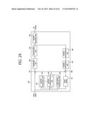 IMAGE ENCODING/DECODING APPARATUS AND METHOD diagram and image