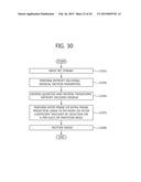 IMAGE ENCODING/DECODING APPARATUS AND METHOD diagram and image