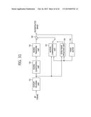 IMAGE ENCODING/DECODING APPARATUS AND METHOD diagram and image