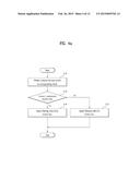 METHOD OF PROCESSING VIDEO SIGNALS diagram and image