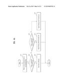 METHOD OF PROCESSING VIDEO SIGNALS diagram and image