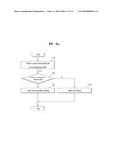 METHOD OF PROCESSING VIDEO SIGNALS diagram and image