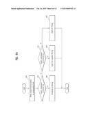 METHOD OF PROCESSING VIDEO SIGNALS diagram and image