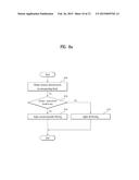 METHOD OF PROCESSING VIDEO SIGNALS diagram and image