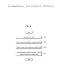 METHOD OF PROCESSING VIDEO SIGNALS diagram and image