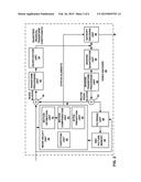DETERMINING REGIONS WHEN PERFORMING INTRA BLOCK COPYING diagram and image