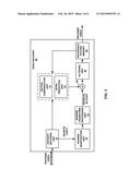 DETERMINING REGIONS WHEN PERFORMING INTRA BLOCK COPYING diagram and image