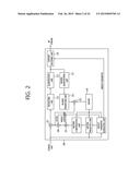 IMAGE ENCODING/DECODING APPARATUS AND METHOD diagram and image