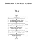 IMAGE ENCODING/DECODING APPARATUS AND METHOD diagram and image