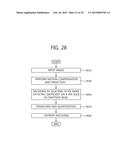 IMAGE ENCODING/DECODING APPARATUS AND METHOD diagram and image