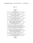 IMAGE FRAME MOTION ESTIMATION DEVICE AND IMAGE FRAME MOTION ESTIMATION     METHOD USING THE SAME diagram and image