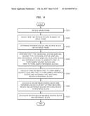 IMAGE FRAME MOTION ESTIMATION DEVICE AND IMAGE FRAME MOTION ESTIMATION     METHOD USING THE SAME diagram and image